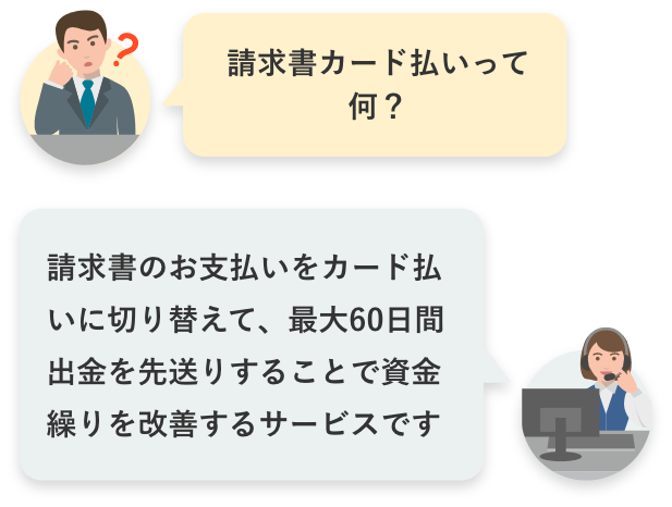 請求書カード払いって何？ 請求書のお支払いをカード払いに切り替えて、最大60日間出金を先送りすることで資金繰りを改善するサービスです