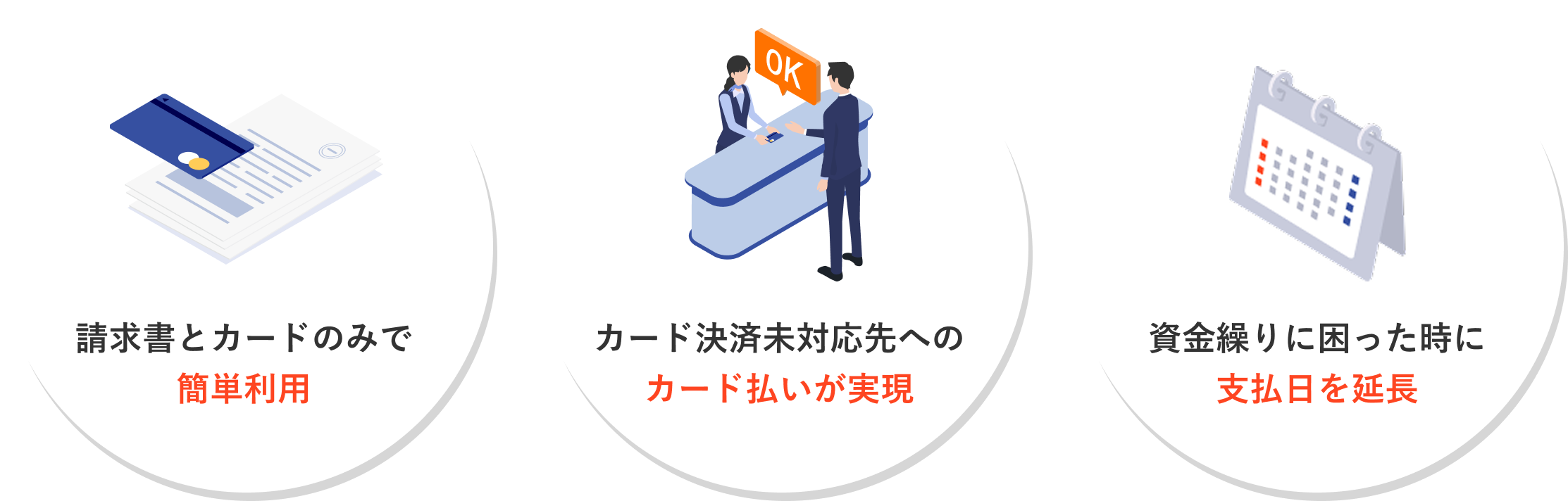 請求書とカードのみで簡単利用 カード決済未対応先へのカード払いが実現 資金繰りに困った時に支払日を延長