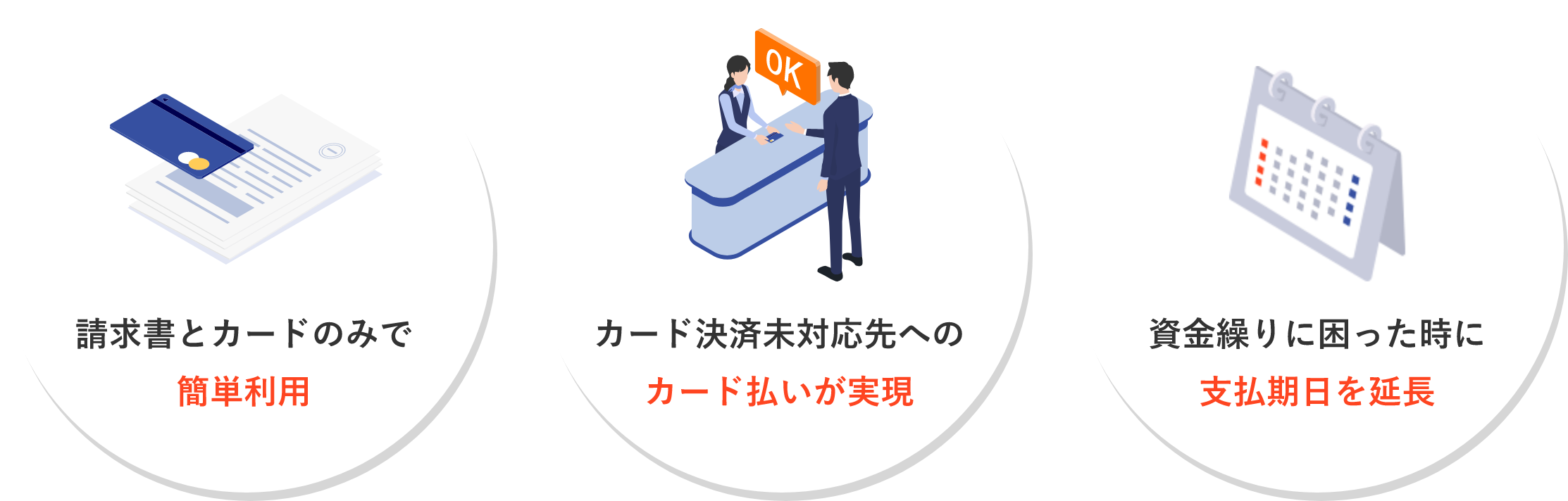 請求書とカードのみで簡単利用 カード決済未対応先へのカード払いが実現 資金繰りに困った時に支払期日を延長