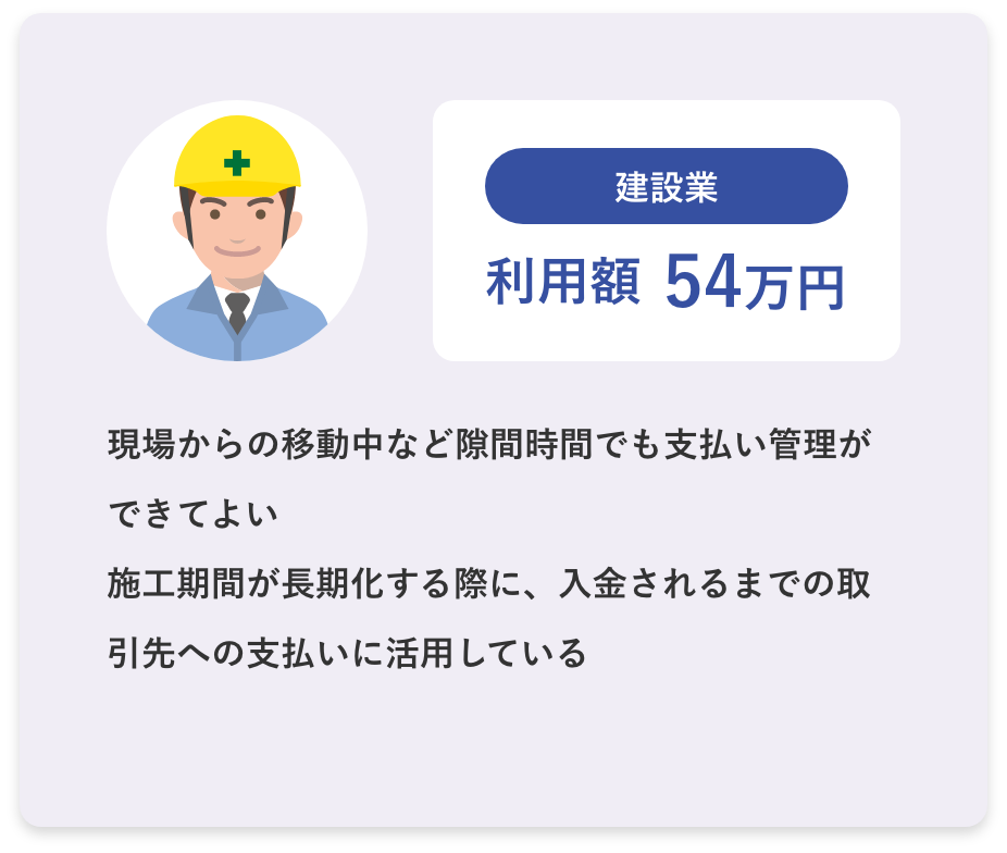 建設業 利用額54万円 現場からの移動中など隙間時間でも支払い管理ができてよい施工期間が長期化する際に、入金されるまでの取引先への支払いに活用している