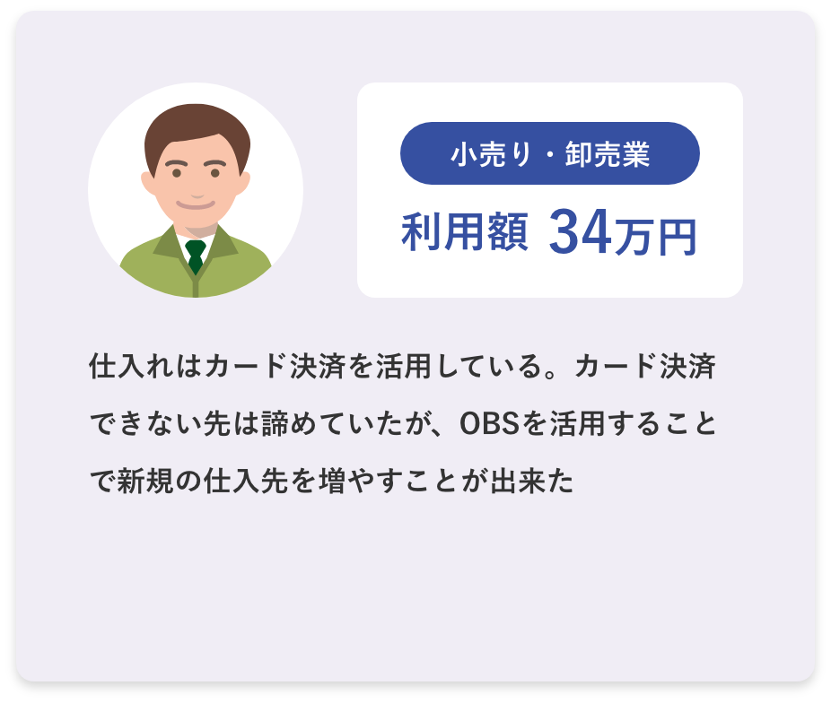 小売り・卸売業 利用額34万円 仕入れはカード決済を活用している。カード決済できない先は諦めていたが、OBSを活用することで新規の仕入先を増やすことが出来た