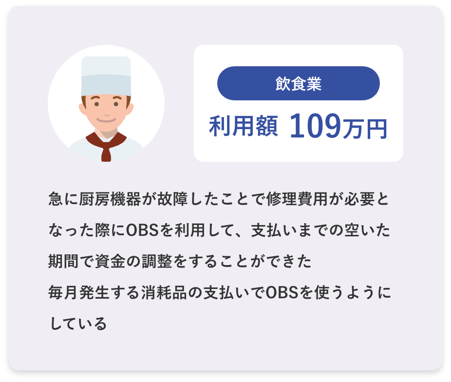 飲食業 利用額109万円 急に厨房機器が故障したことで修理費用が必要となった際にOBSを利用して、支払いまでの空いた期間で資金の調整をすることができた毎月発生する消耗品の支払いでOBSを使うようにしている