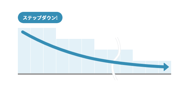 ステップダウン