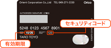クレジットカードの有効期限 10/29