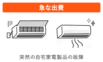 急な出費　突然の自宅家電製品の故障