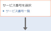 サービス番号を選択