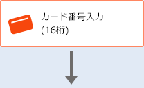 カード番号入力(16桁)