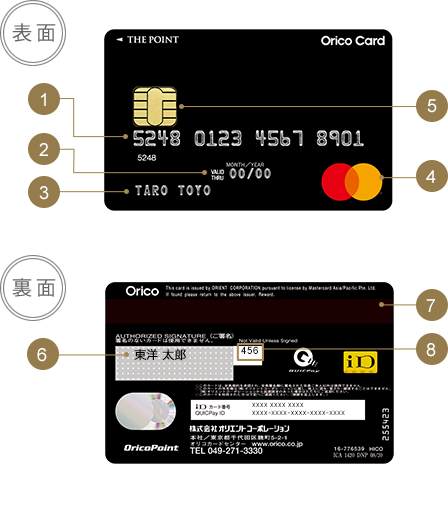 カードが届いたら まずはじめに Orico Card The Point 高還率クレジットカード オリコ カード ザ ポイント